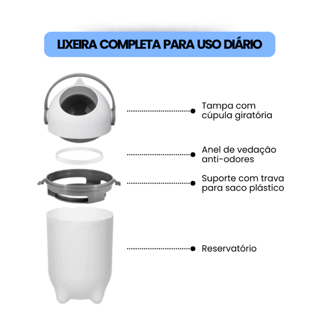 Lixeira Antiodor para Descarte de Sujeiras