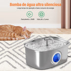 Fonte Automática AquaPet™