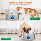 Fonte Automática AquaPet™