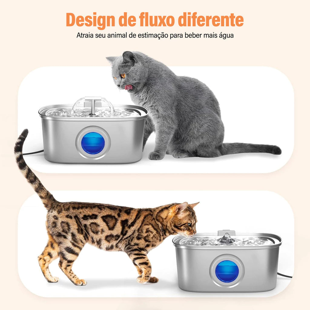 Fonte Automática AquaPet™